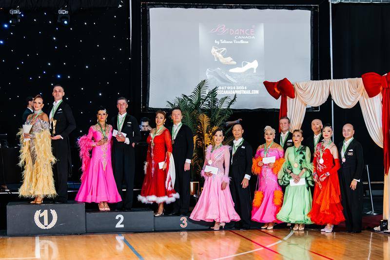 Denis Kojinov and Jeanette Chevalier (USA) 3rd place 2025 CSIT World Cup Standard Toronto, Canada